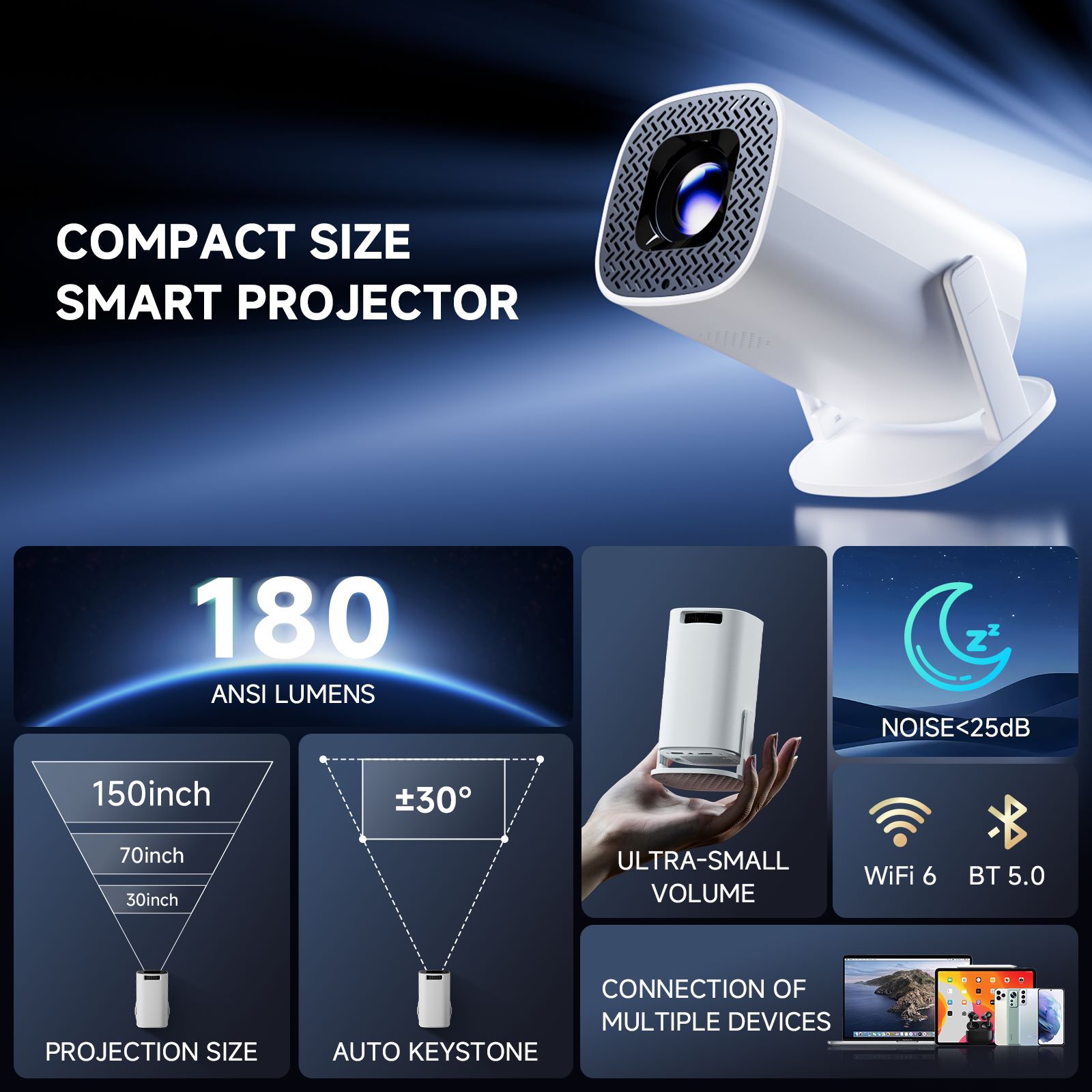 HONGTOP P30PRO Smart Mini Proj – Home Cinema Night Bewertung und Preis