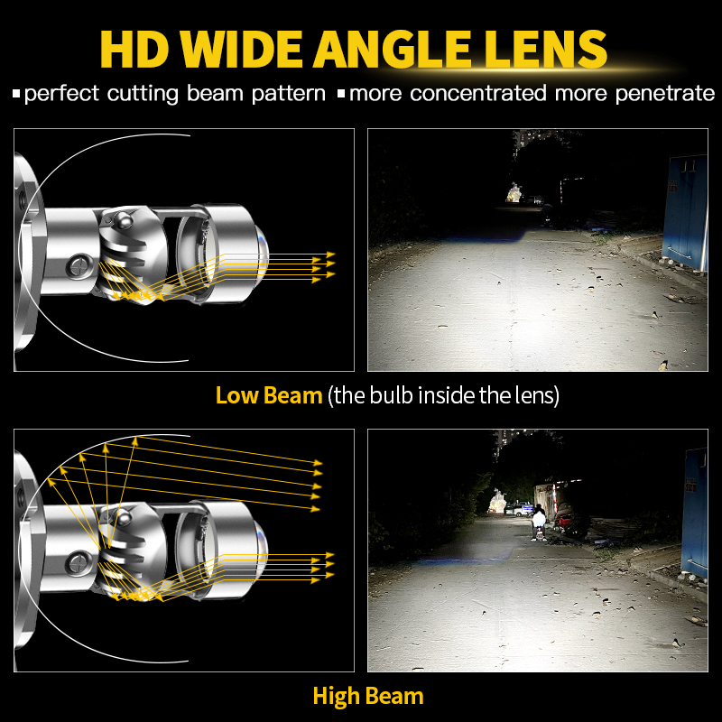 H4 HS1 LED Motorrad Scheinwerf – Home Cinema With Projector Bewertung und Preis
