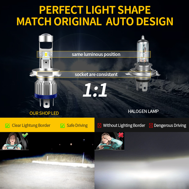 H4 HS1 LED Motorrad Scheinwerf – Home Cinema With Projector Bewertung und Preis