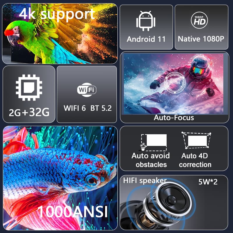 2025 Huaweishi L007 4K 1000ANS – Home Cinema Night Bewertung und Preis