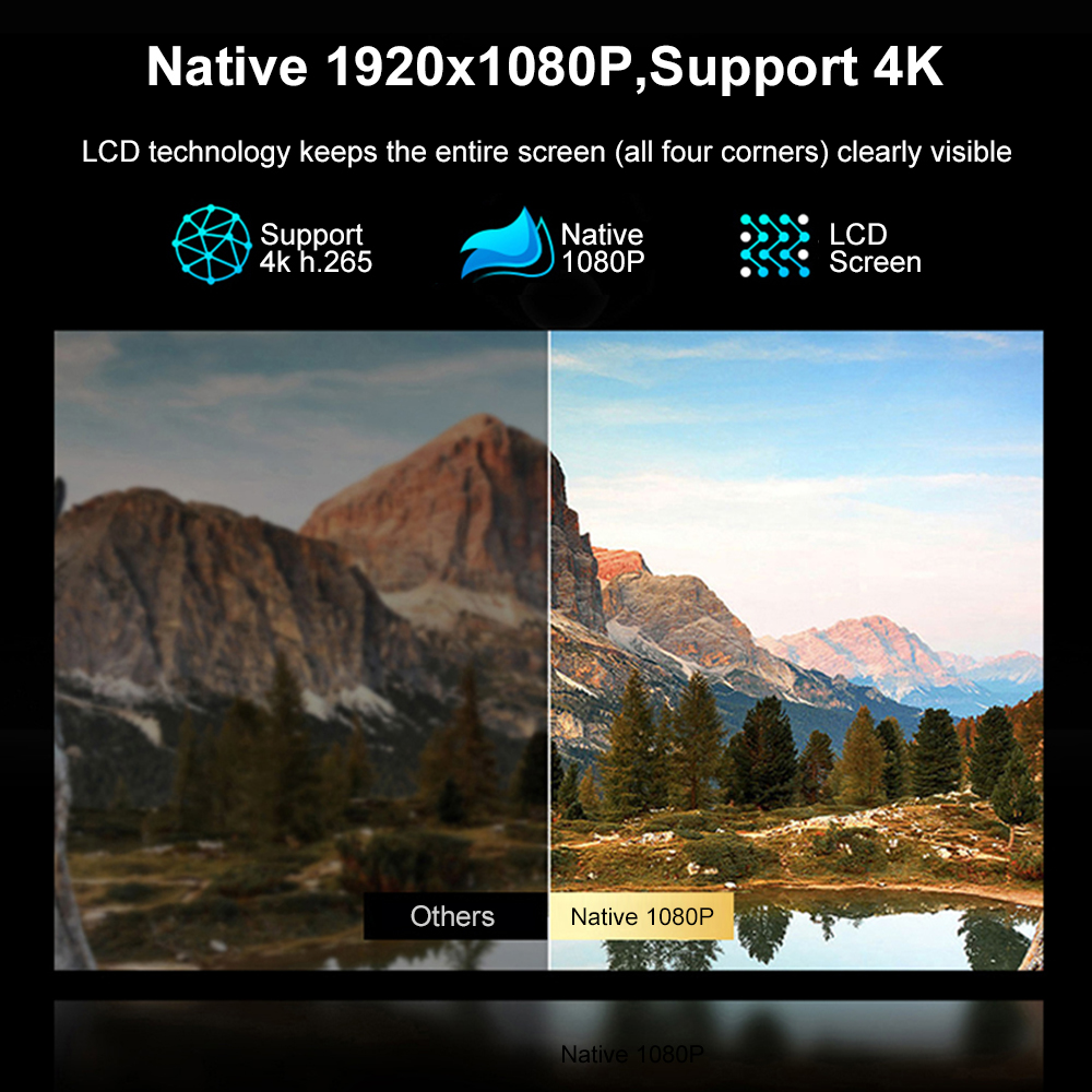 Lenovo T100 1080P Projektor Fu – Home Cinema Night Bewertung und Preis