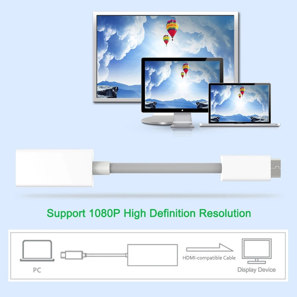 4K Mini Displayport Zu HDMI-ko – Home Cinema With Projector Bewertung und Preis