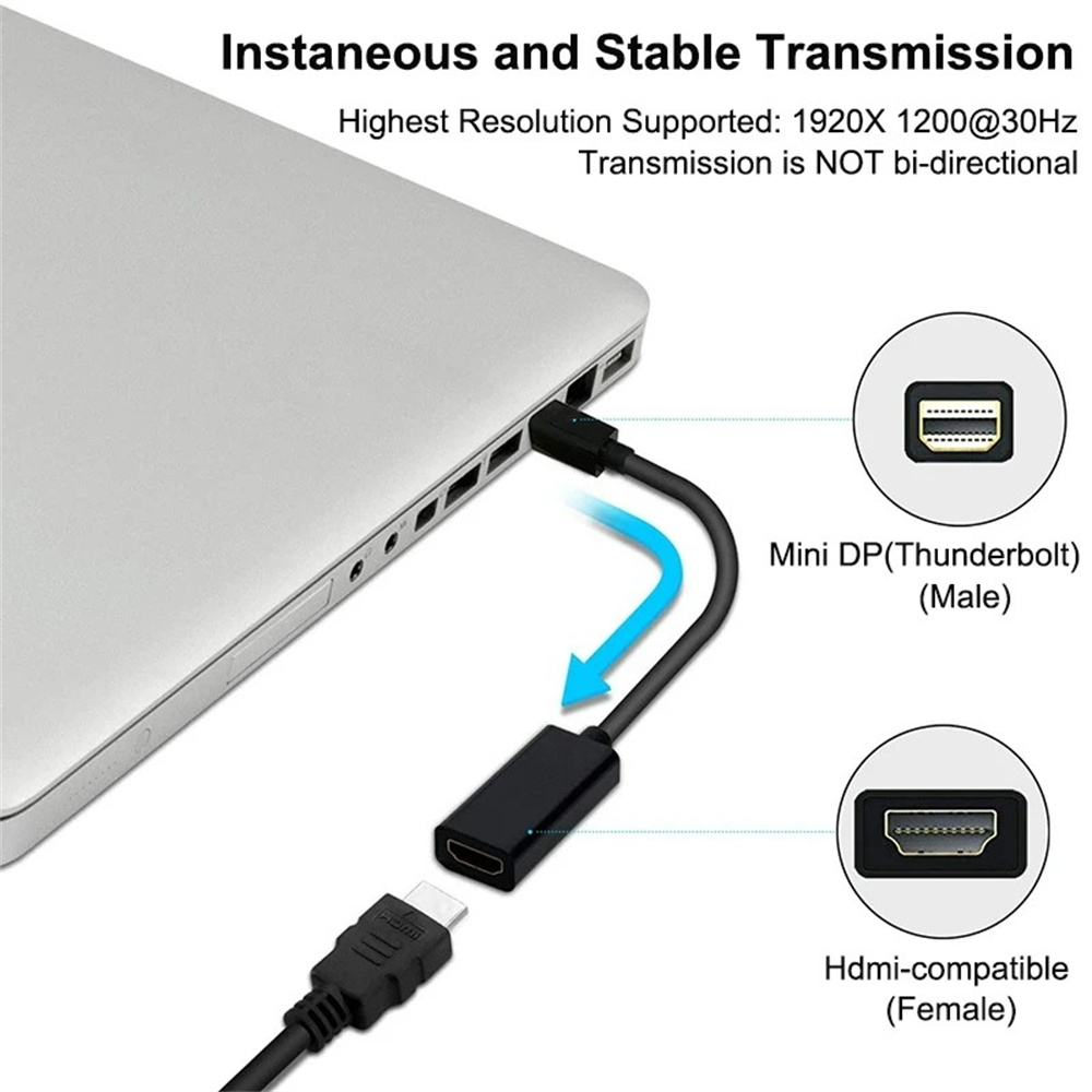 4K Mini Displayport Zu HDMI-ko – Home Cinema With Projector Bewertung und Preis