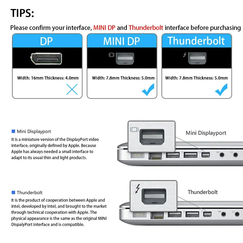 4K Mini Displayport Zu HDMI-ko – Home Cinema With Projector Bewertung und Preis