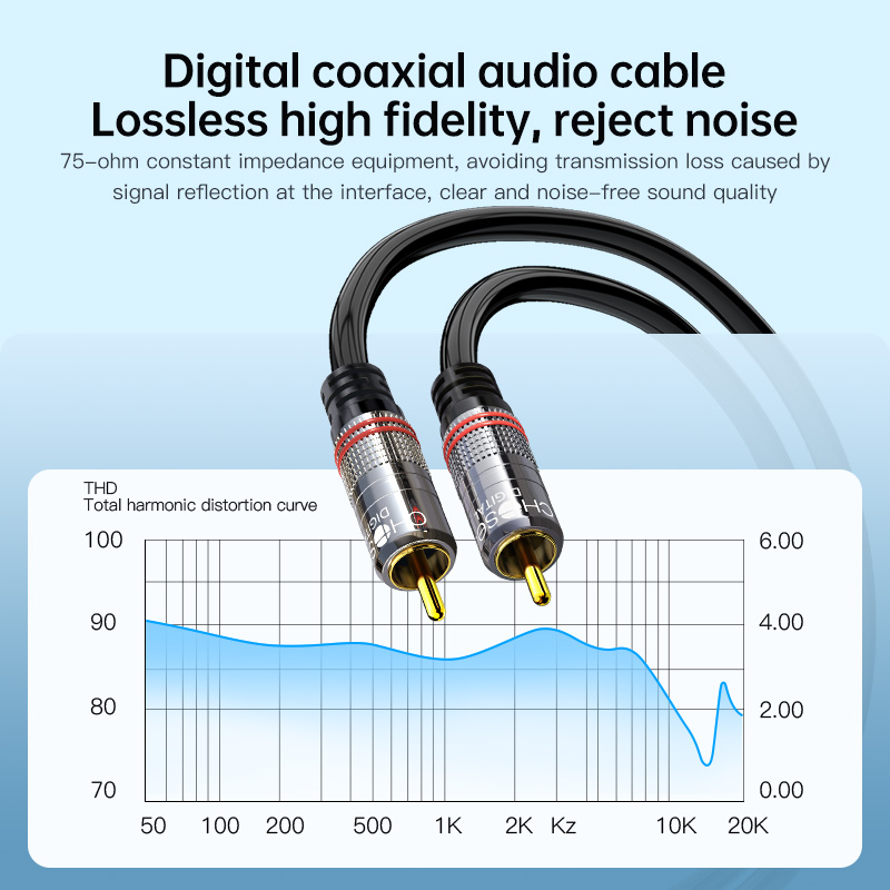 CHOSEAL RCA-Kabel Digitales Ko – Home Cinema Marantz Bewertung und Preis