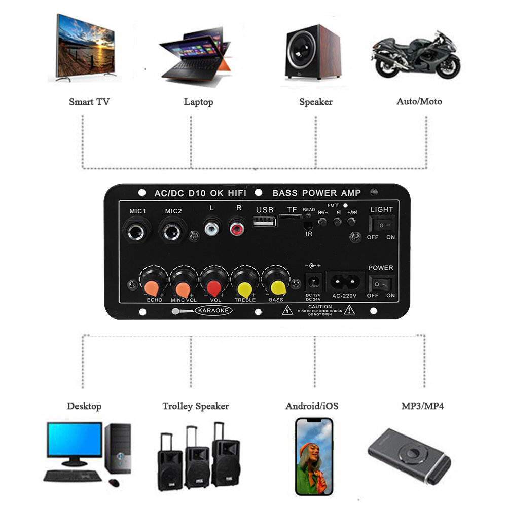 D10 Digitaler Bluetooth-Verstä – Home Cinema Marantz Bewertung und Preis