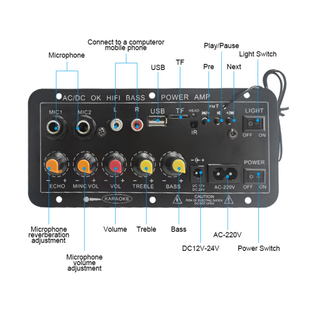 D10 Digitaler Bluetooth-Verstä – Home Cinema Marantz Bewertung und Preis