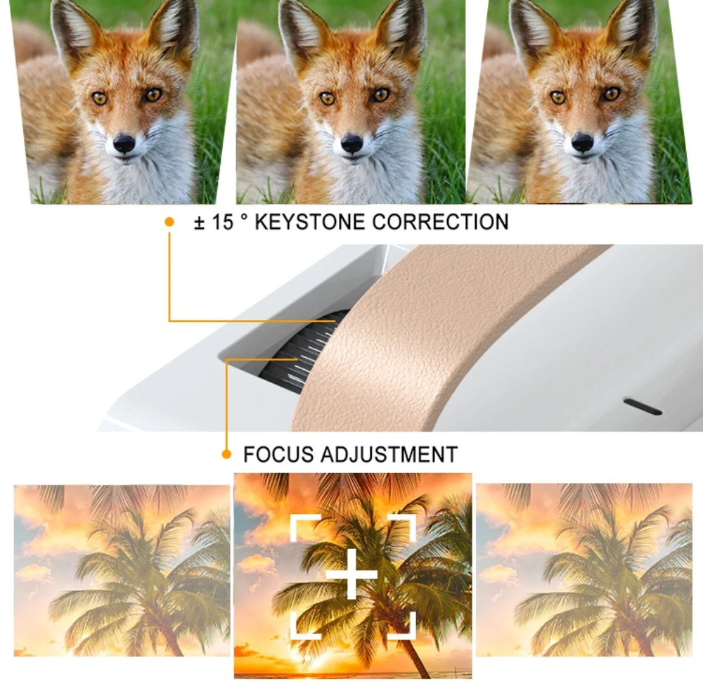 Tragbare Smart 4K Projektor Mi – Home Cinema With Projector Bewertung und Preis